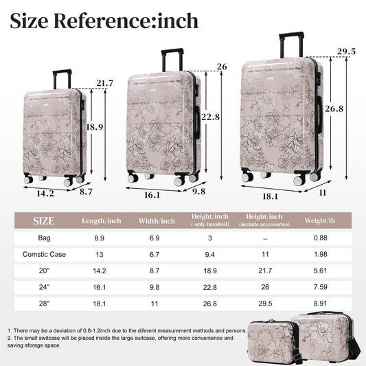 GigaTech 5-Piece PC+ABS hardside luggage set in pink floral by HouseOfZazla; 3 suitcases shown on Tampa Home & Garden Store