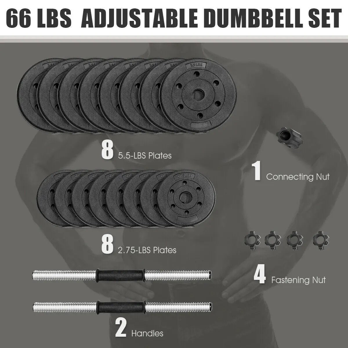 66 Lbs adjustable dumbbell set with 8x5.5-lb and 8x2.75-lb plates, 2 handles on Tampa Home & Garden Store