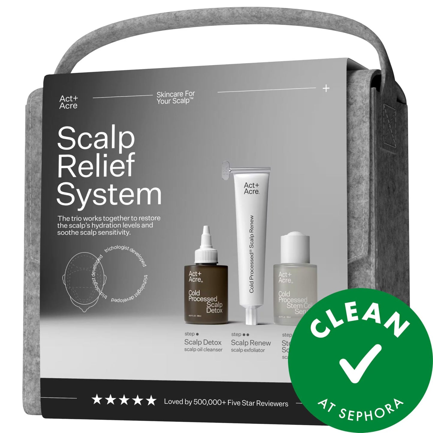 Beauty Care Bag Scalp Relief System kit with Act+ Acre scalp detox oils and serums on Tampa Home & Garden Store