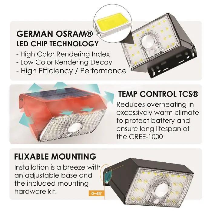 Cree-1000® Outdoor Motion Sensor Solar Light | German Osram | Dusk to Dawn | 2-Pack - Tampa Home & Garden Store