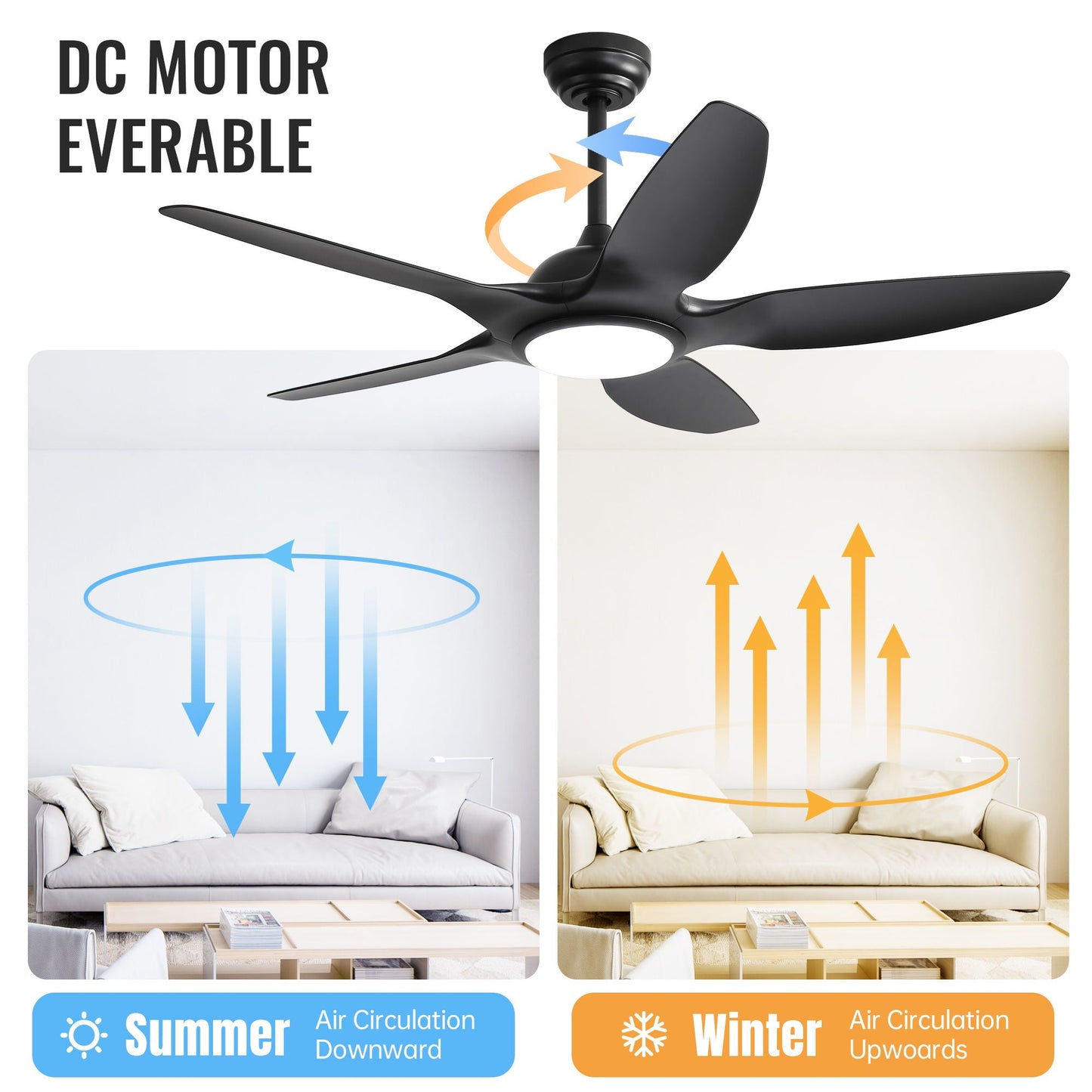 Ceiling fan with dimmable LED light and remote, black 5-blade DC motor by HouseOfZazla on Tampa Home & Garden Store