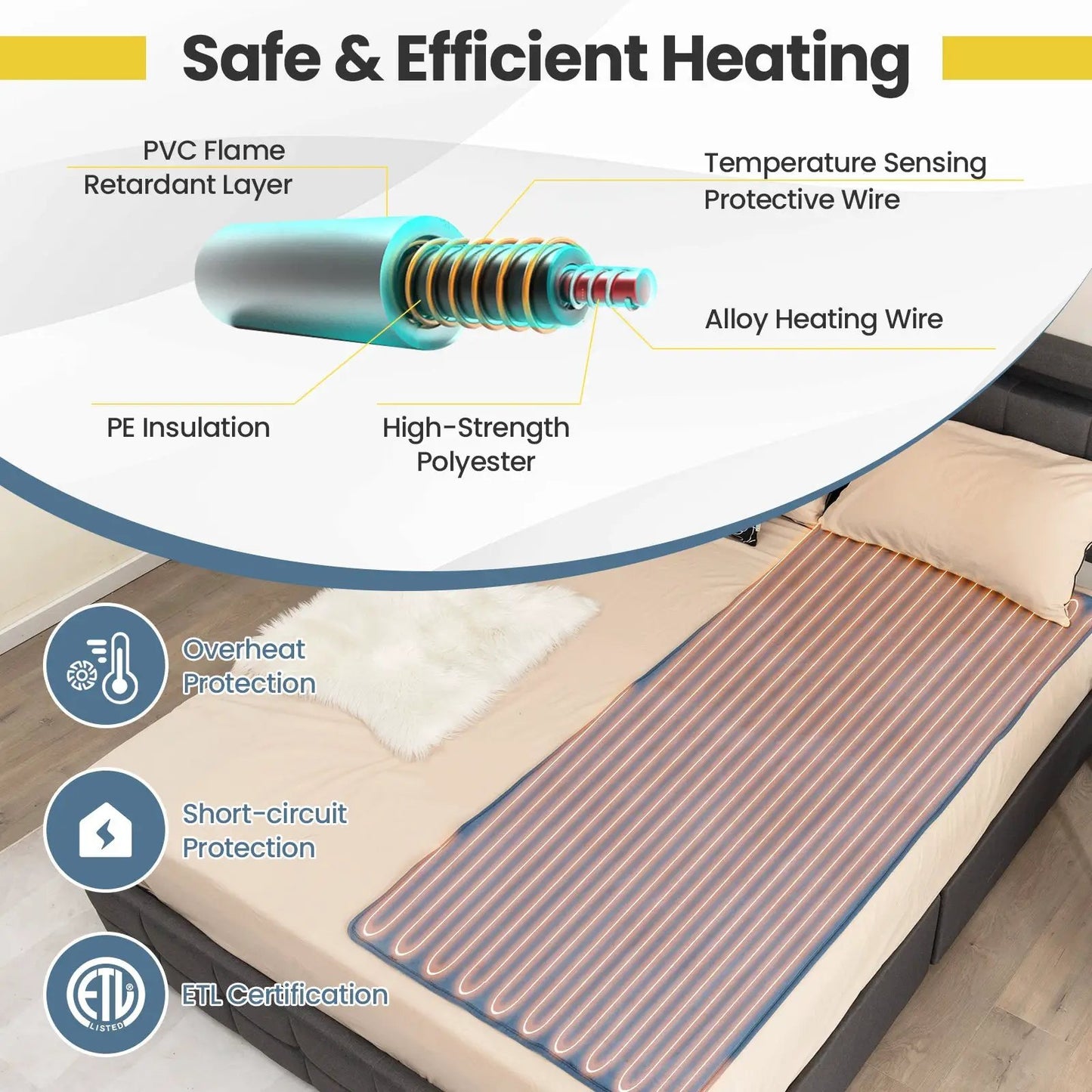 DirectDeals Electric Heated Mattress Pad with 5 heat levels cross-section layers on bed on Tampa Home & Garden Store