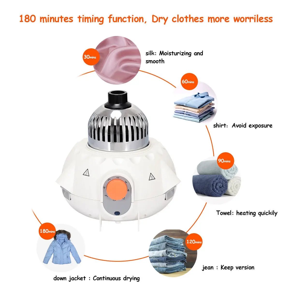 Portable ventless clothes dryer folding design, white base with orange dial, compact unit on Tampa Home & Garden Store