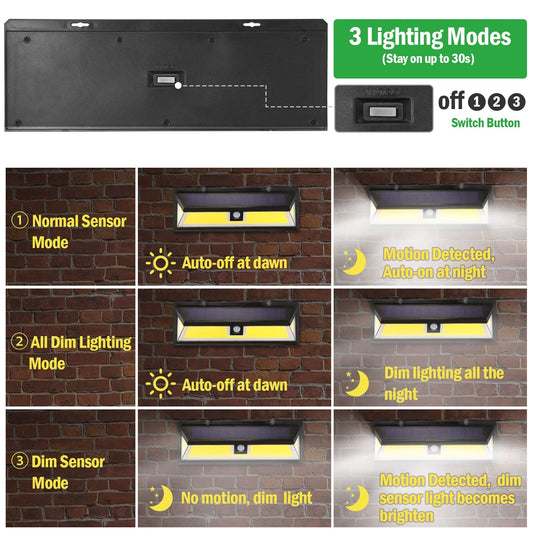GBruno Store Solar Wall Light with 180 LEDs, IP65, motion sensor, 270° wide angle, 3 modes on Tampa Home & Garden Store