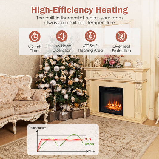 18/23" Electric Insert with Adjustable Flame