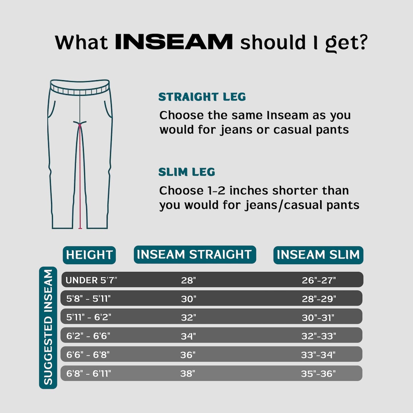 Ultimate Flex Jogger Sweatpants, men's activewear infographic showing inseam options and diagram on Tampa Home & Garden Store