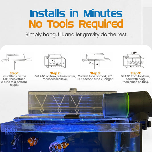 Flipper Auto Top Off ATO reservoir for reef tanks with install steps diagram on Tampa Home & Garden Store