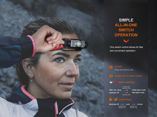Fenix HM62-T lightweight headlamp on a red strap worn by a woman outdoors on Tampa Home & Garden Store