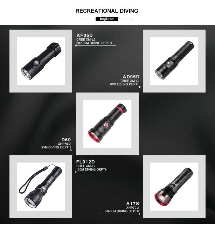 Stevvex dive flashlights set: six black waterproof LED torches with red accents on Tampa Home & Garden Store