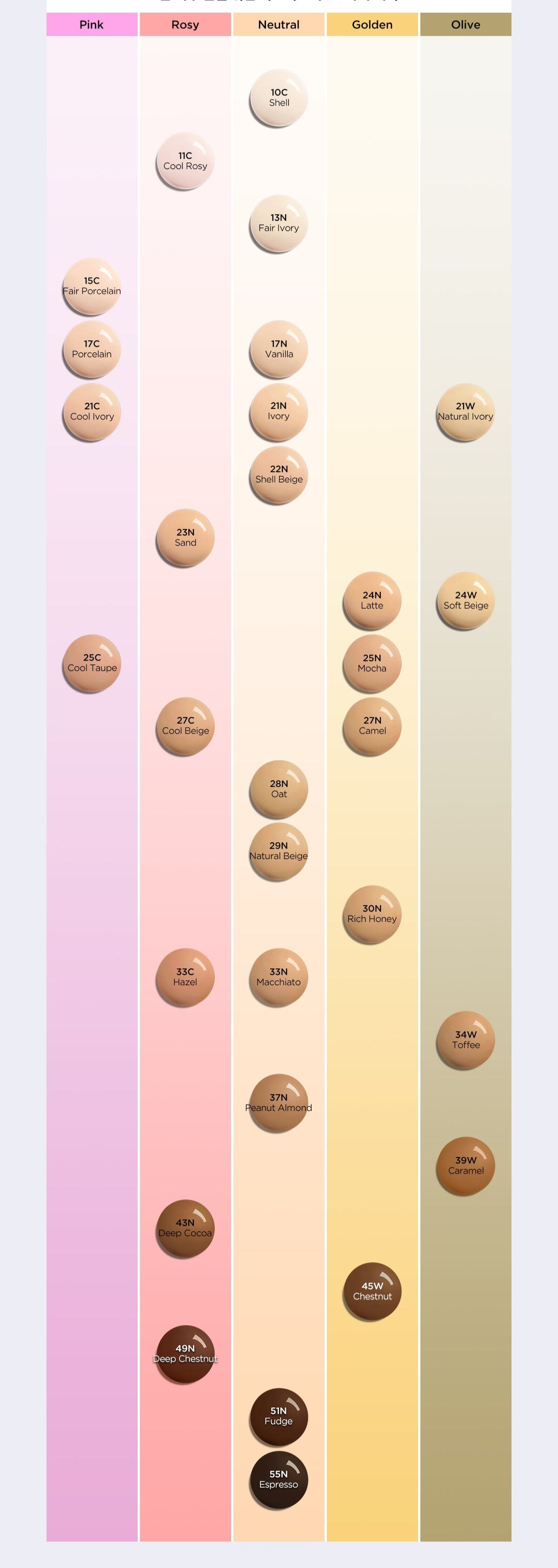 TIRTIR Mask Fit Red Foundation shade chart by Seoulia with 23 swatches across pink to olive on Tampa Home & Garden Store