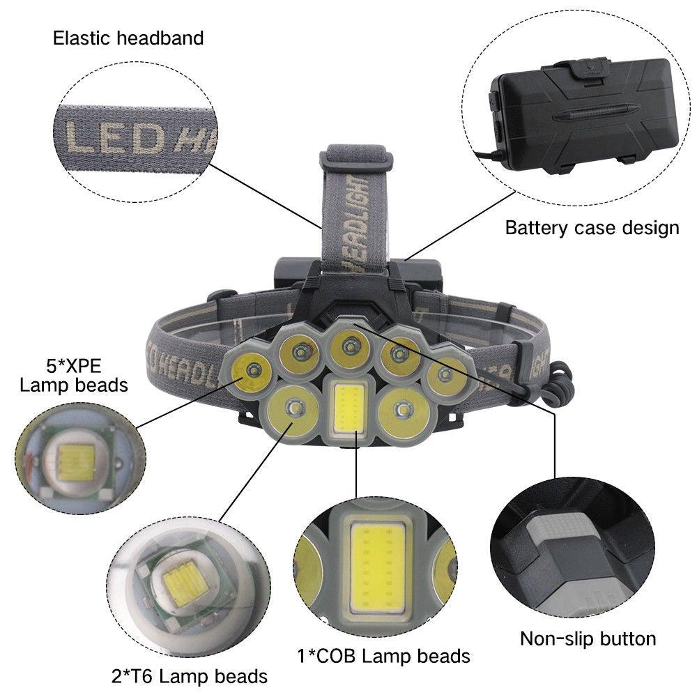 Rechargeable Stevvex Headlamp LED with USB, gray elastic headband, 6 modes on Tampa Home & Garden Store