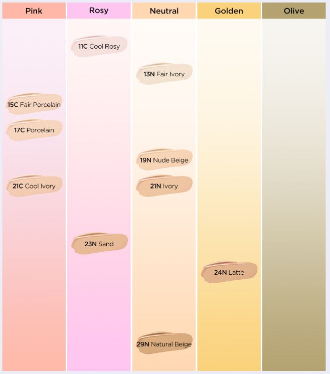 MAKEUP cushion swatch chart for TIRTIR Mask Fit Ruby Mesh Cushion by Seoulia with 10 colors on Tampa Home & Garden Store
