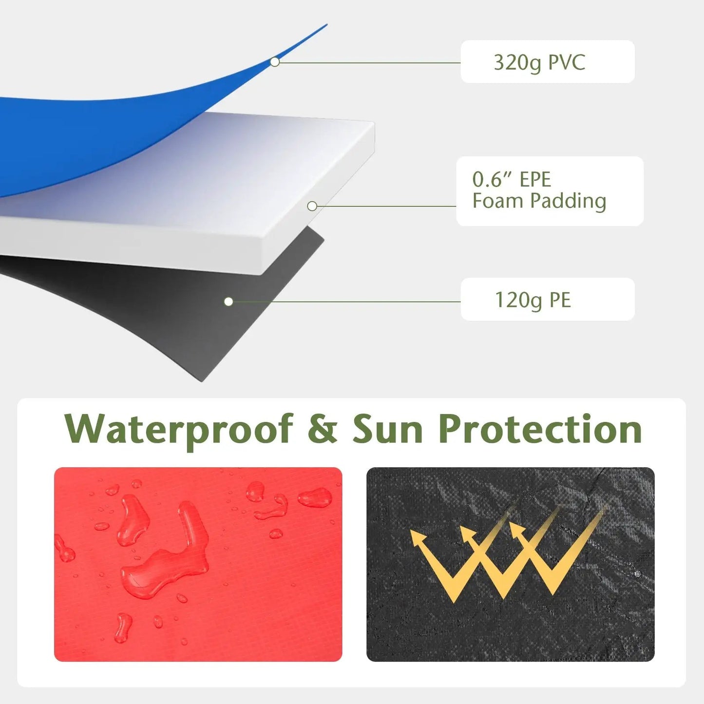 12 Feet Waterproof and Tear-Resistant Universal Trampoline Safety Pad Spring Cover-Multicolor - Tampa Home & Garden Store