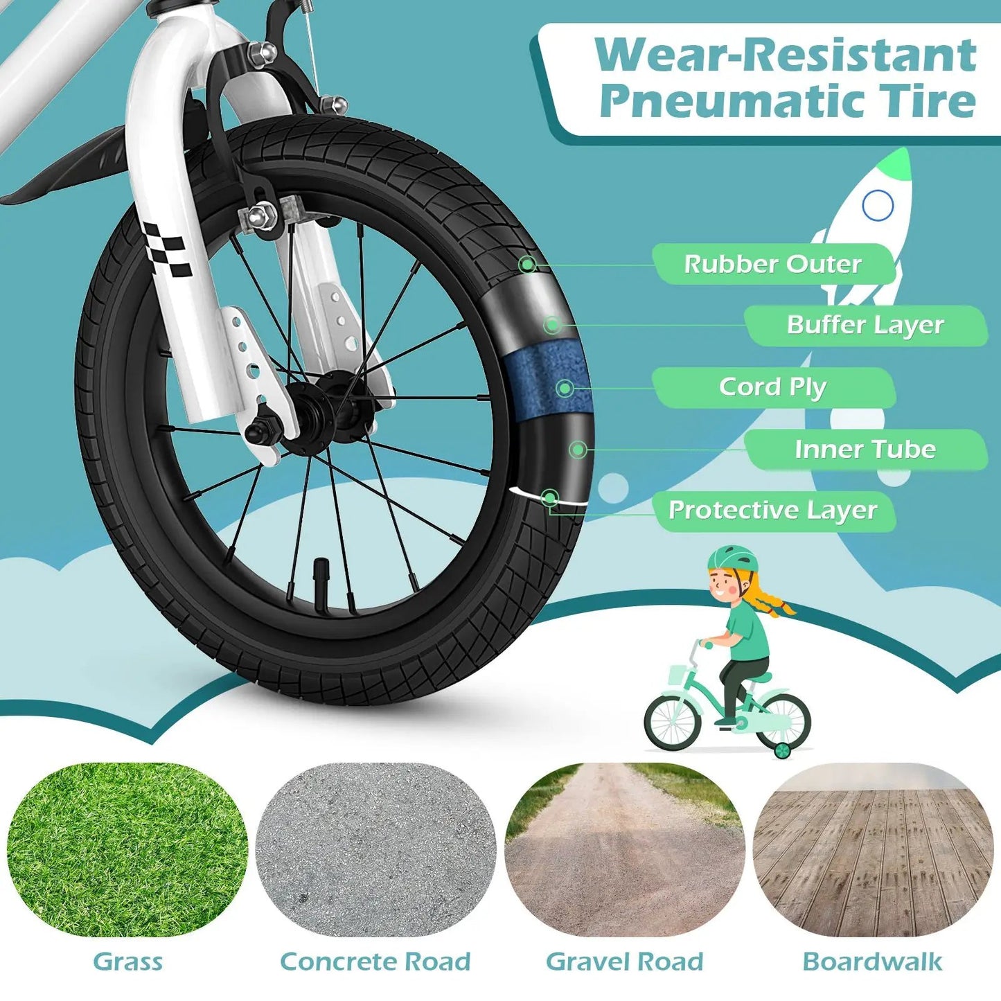 14 Inch Kids Bike White with Blue Helmet by DirectDeals on Tampa Home & Garden Store