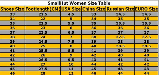 Stevvex sandals size chart with footlength cm and US/China/EU sizes SmallHut Size Table on Tampa Home & Garden Store