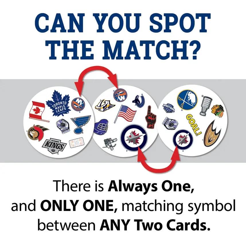 Spot It NHL Officially Licensed Edition card game with 3 NHL logo cards and matching symbols on Tampa Home & Garden Store
