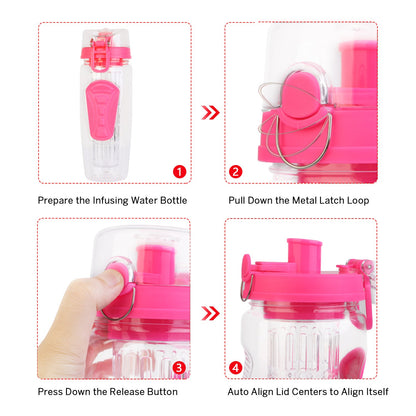 Fruit infuser water bottle GemGear pink 32 oz with flip-top lid and anti-slip grip shown panels on Tampa Home & Garden Store