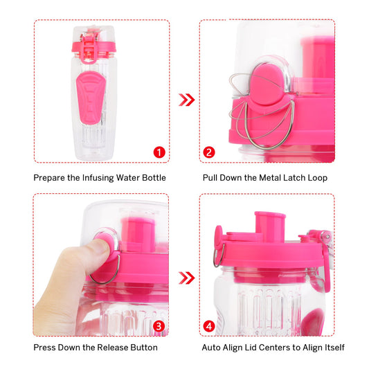 Fruit infuser water bottle GemGear pink 32 oz with flip-top lid and anti-slip grip shown panels on Tampa Home & Garden Store