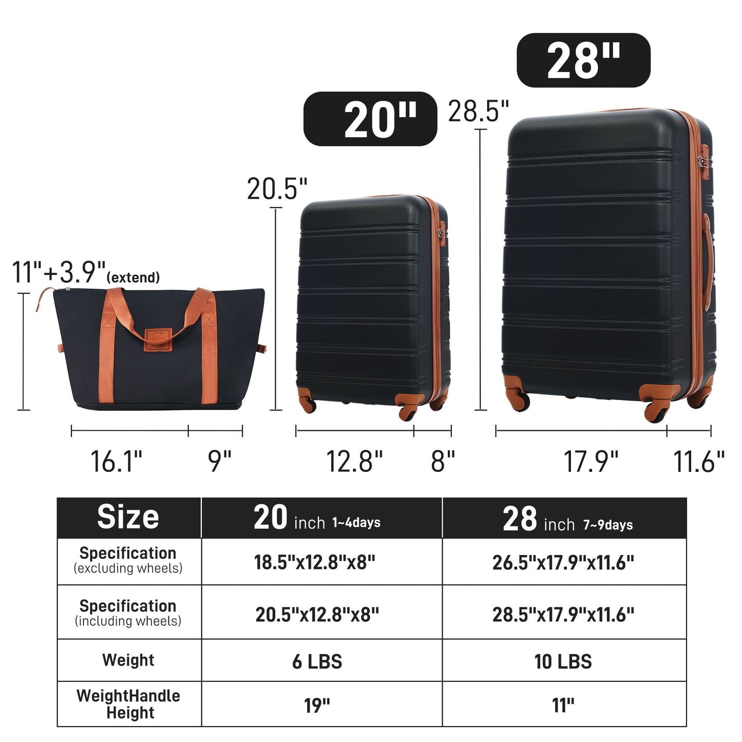HouseOfZazla 2-piece hardshell luggage set 20in/28in includes black tote; TSA lock on Tampa Home & Garden Store