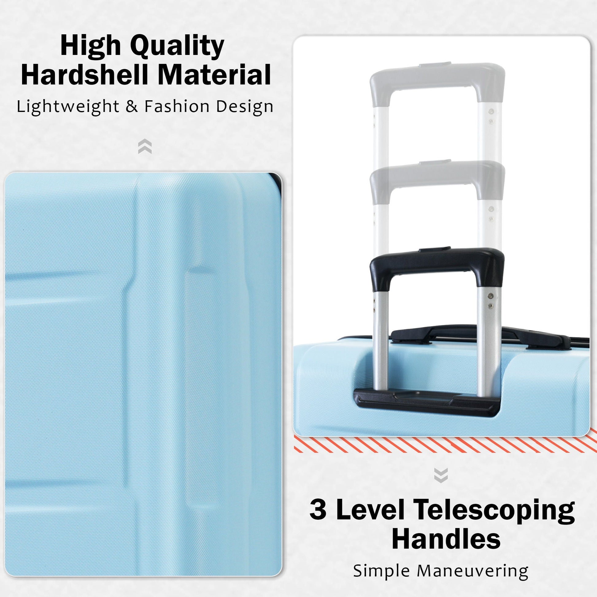 2-piece ABS luggage set 20 & 28 inch cases in light blue with 3-level telescoping handles on Tampa Home & Garden Store
