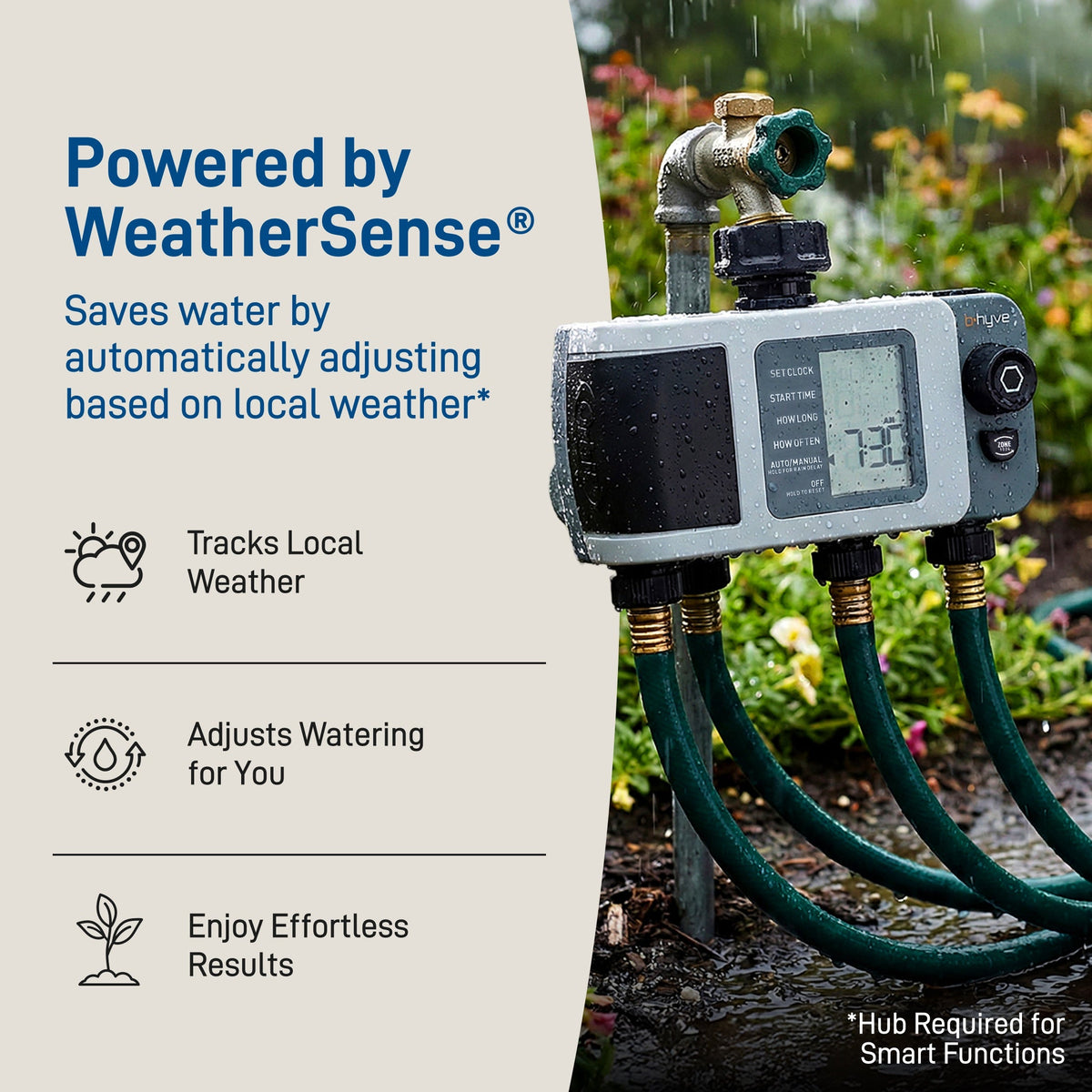 B-hyve XD Bluetooth 4-Outlet Hose Faucet Timer by Orbit Irrigation WeatherSense control on Tampa Home & Garden Store