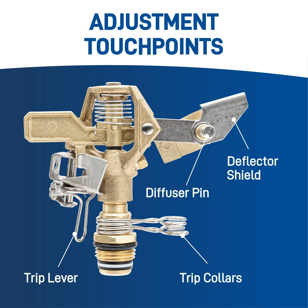 Brass impact sprinkler on metal step spike Orbit Irrigation large area sprinkler on Tampa Home & Garden Store