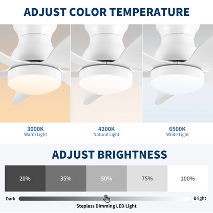 HouseOfZazla white low-profile flush mount ceiling fan with light and stepless dimming LED on Tampa Home & Garden Store