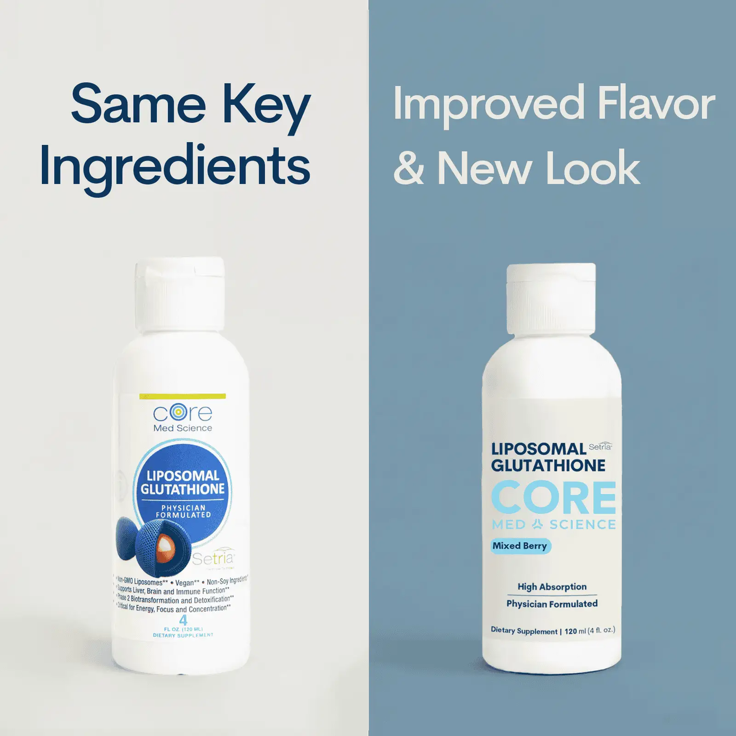 Liquid Liposomal Glutathione for Wellness