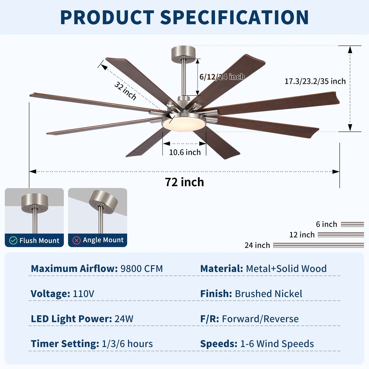 HouseOfZazla ceiling fan 72in with 8 blades, dimmable LED light, brushed nickel, remote on Tampa Home & Garden Store