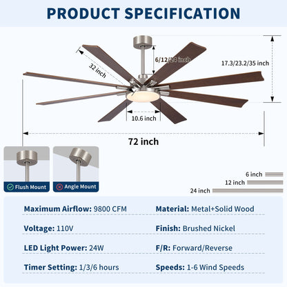 HouseOfZazla ceiling fan 72in with 8 blades, dimmable LED light, brushed nickel, remote on Tampa Home & Garden Store