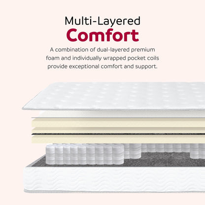 Premium 9-inch Pocket Spring Mattress hybrid with pocket coils and foam layers by HouseOfZazla on Tampa Home & Garden Store