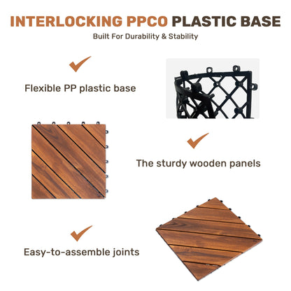 Interlocking Deck Tiles and Outdoor Decking