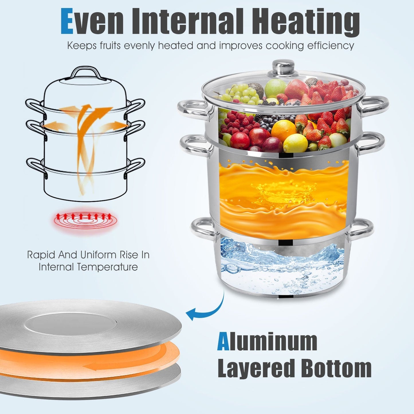 Vaporera para frutas de acero inoxidable de 11 cuartos