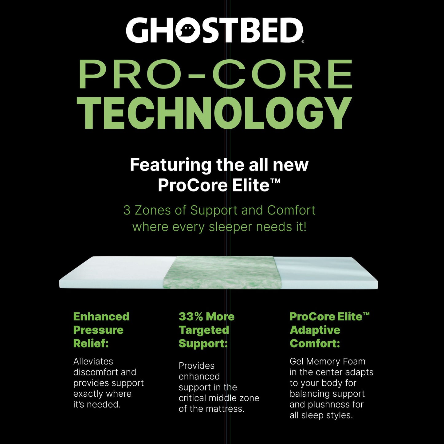 Premium 14in hybrid mattress by HouseOfZazla with cooling foam and coils; white bed stripe on Tampa Home & Garden Store