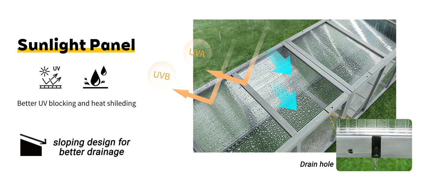 Sunlight Panel with UV blocking and drainage-friendly, gray frame greenhouse roof panels on Tampa Home & Garden Store