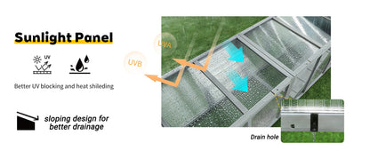 Sunlight Panel with UV blocking and drainage-friendly, gray frame greenhouse roof panels on Tampa Home & Garden Store