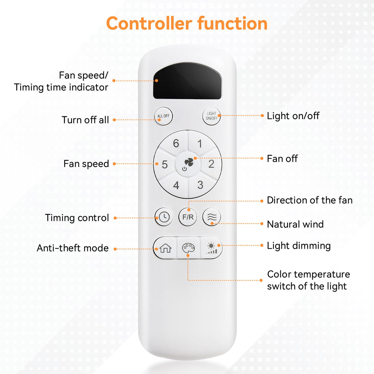 White fan remote with circular speed dial and All Off/Light On Off buttons by HouseOfZazla on Tampa Home & Garden Store