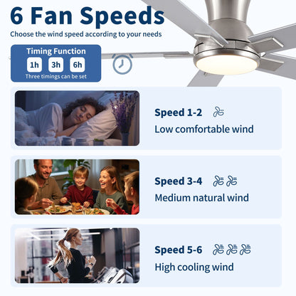 Ceiling fan with integrated LED light by HouseOfZazla, brushed nickel finish, 6 speeds on Tampa Home & Garden Store