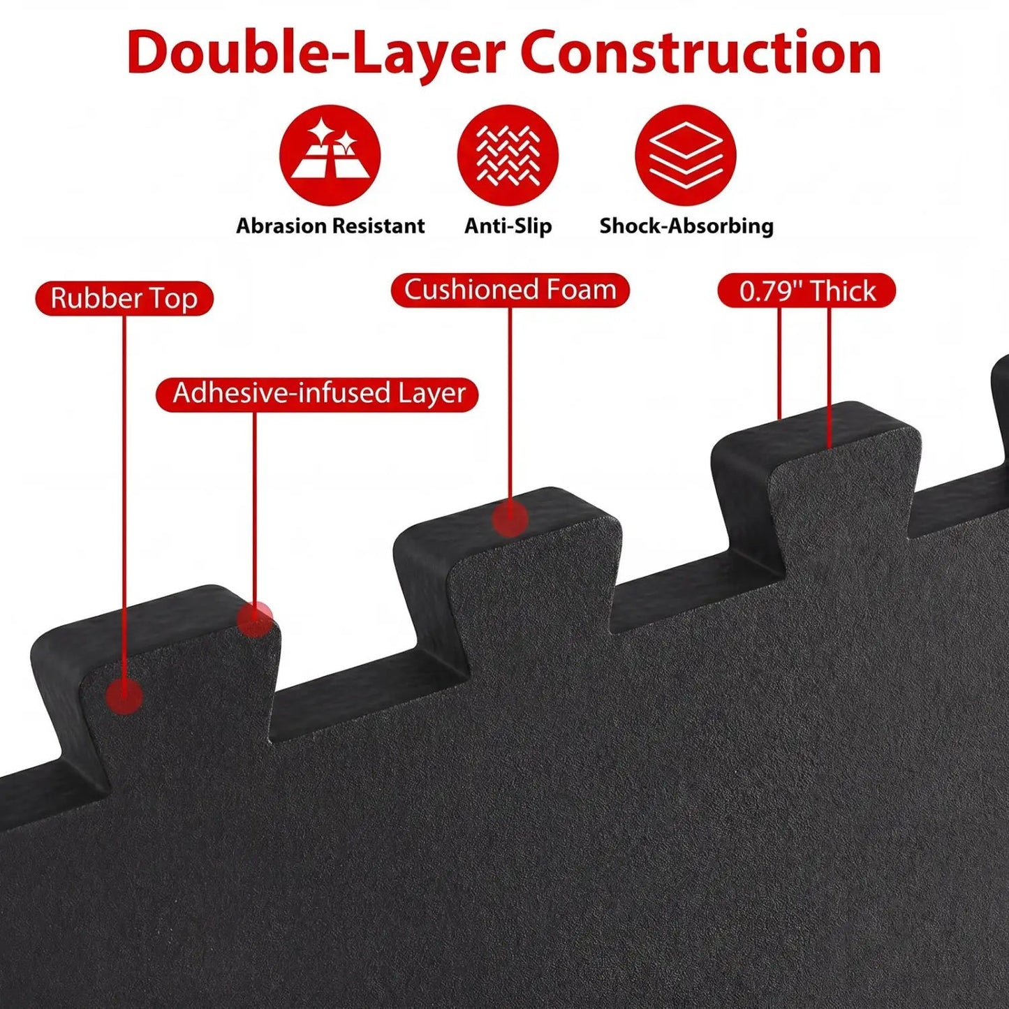 Interlocking Rubber Exercise Mat Set 48 Sq Ft