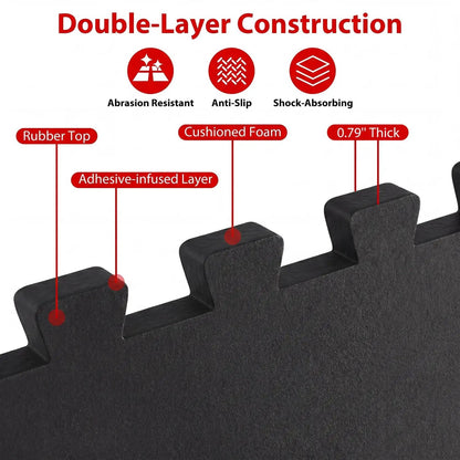 Interlocking Rubber Exercise Mat Set 48 Sq Ft