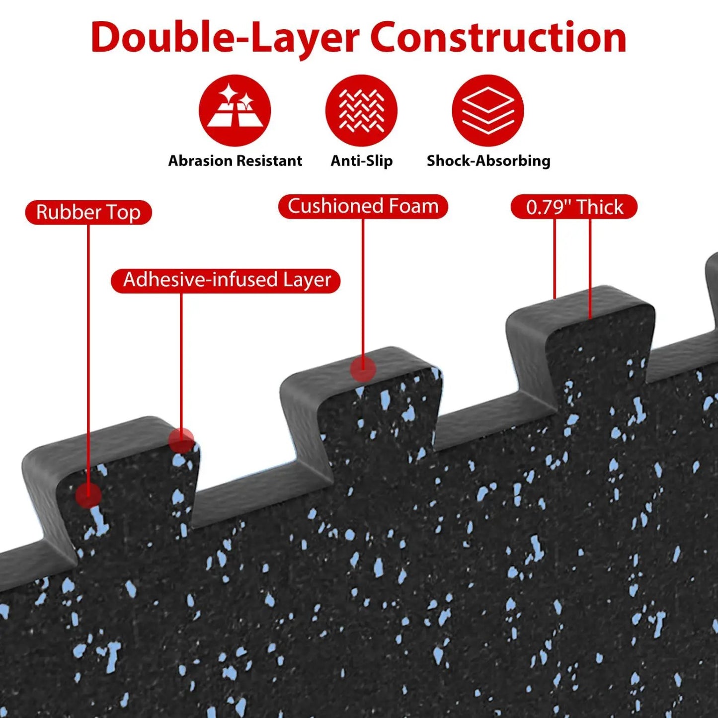 Interlocking Rubber Exercise Mat 48 Sq Ft Borders
