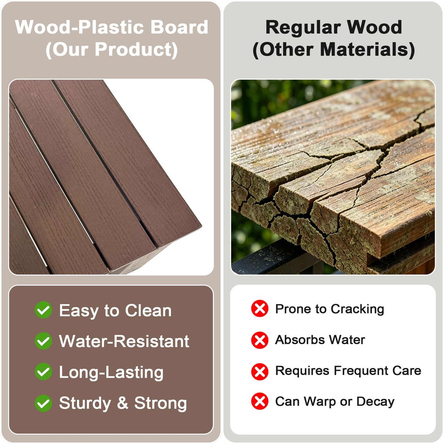 HDPE Outdoor Patio Sofa Set by HouseOfZazla shown in wood-plastic board vs traditional wood on Tampa Home & Garden Store