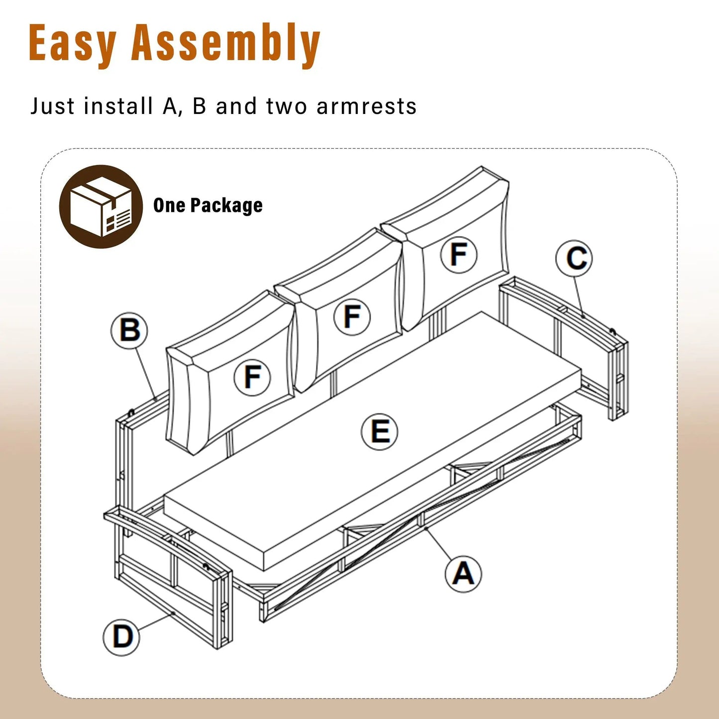 3-person patio swing bench with cushions by Unique Piece Furniture assembly diagram of parts A-F on Tampa Home & Garden Store