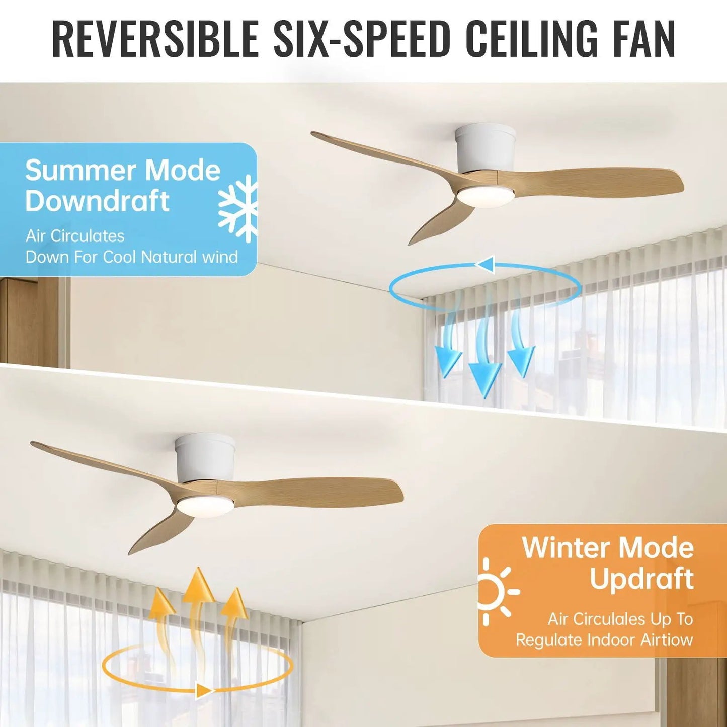 Flush Mount Ceiling Fan with Dimmable Led Light