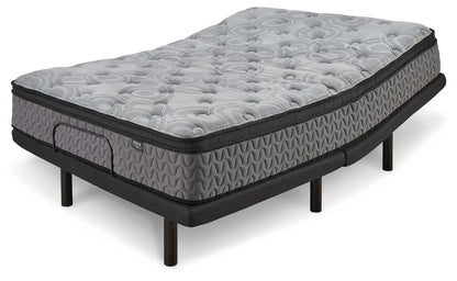 Augusta Firm Mattress with Euro Pillow Top