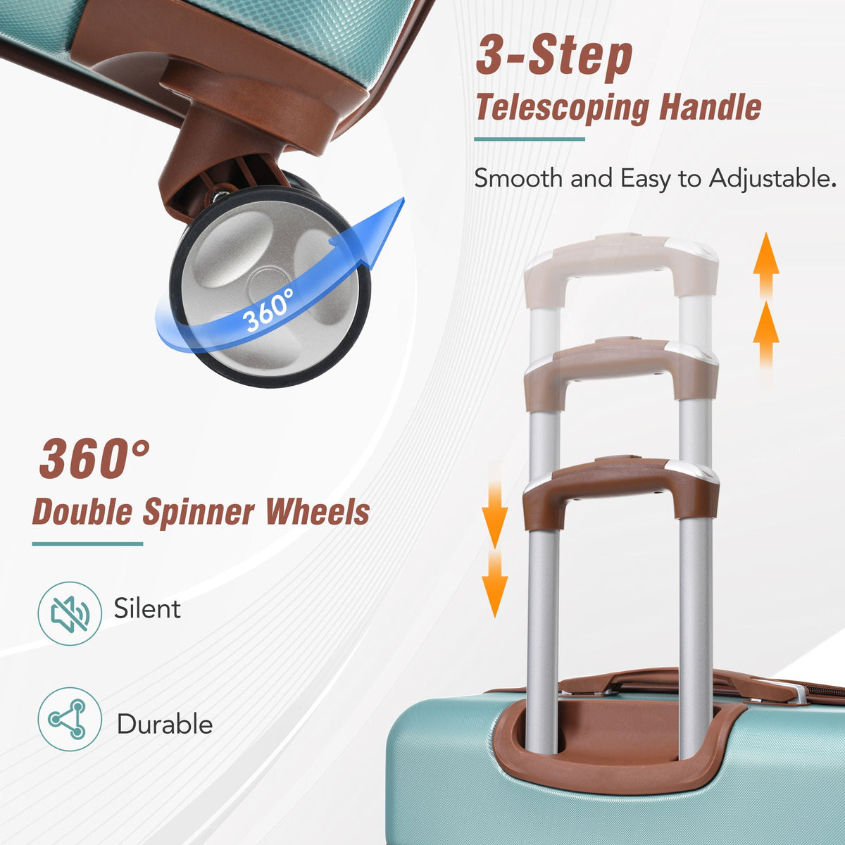 HouseOfZazla 3-pc hardshell luggage set teal suitcases with trim, 360° spinner wheels on Tampa Home & Garden Store