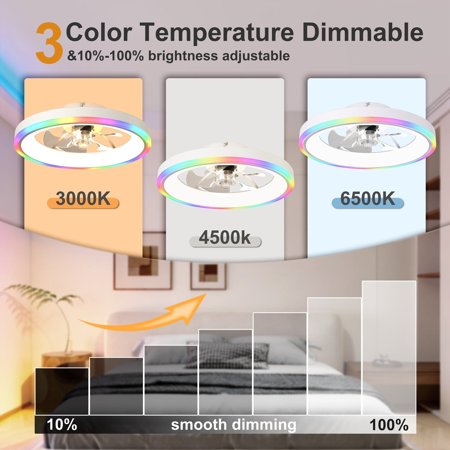 19.7-inch modern RGB ceiling fan with lights HouseOfZazla 3 RGB LED ring fans 3000K 4500K 6500K on Tampa Home & Garden Store