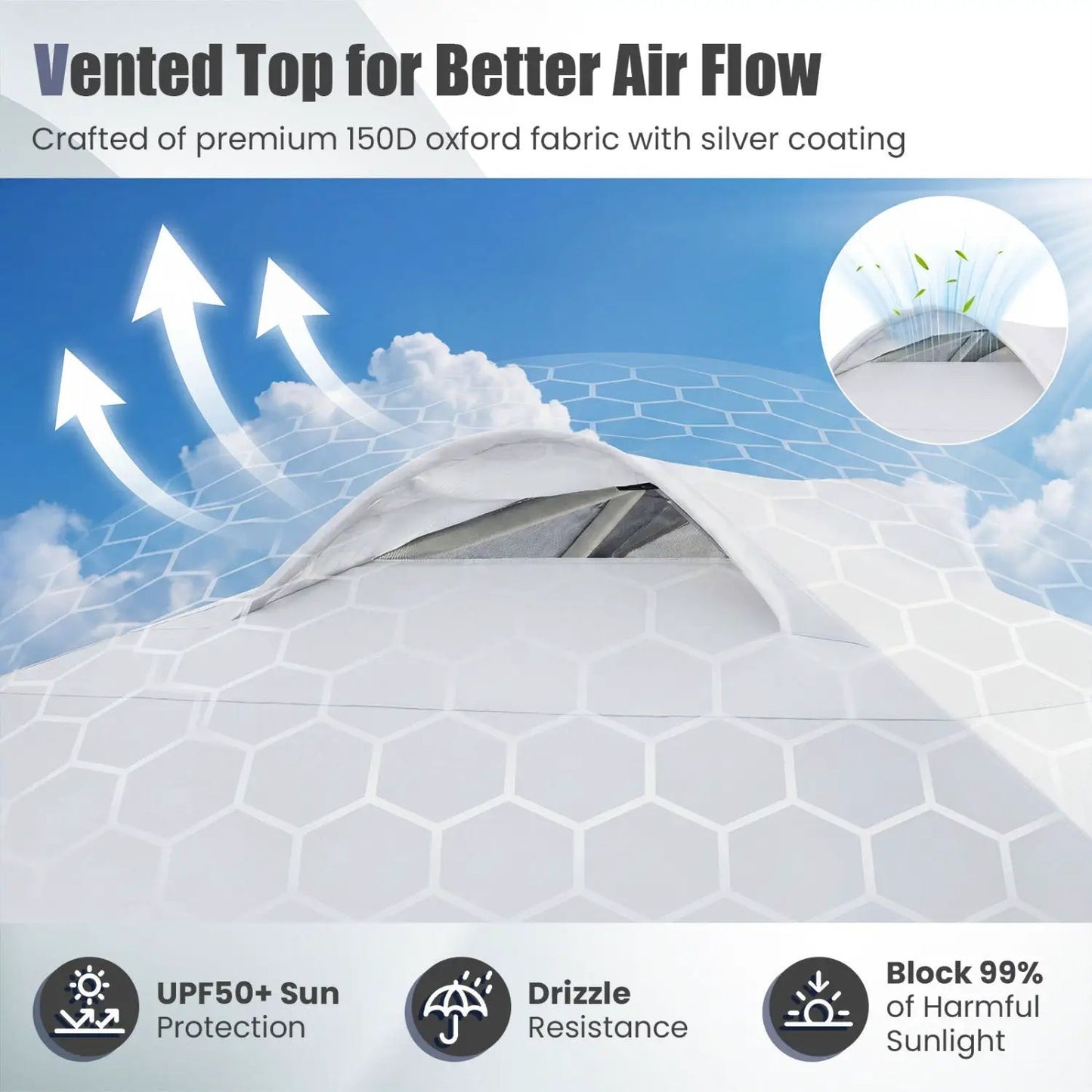 10x10 Pop Up Canopy Tent Sidewalls Pockets