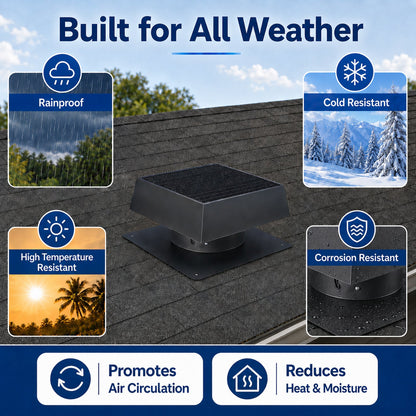 12 inch flushmount trapezoid solar attic vent with dual power fan by HouseOfZazla on Tampa Home & Garden Store