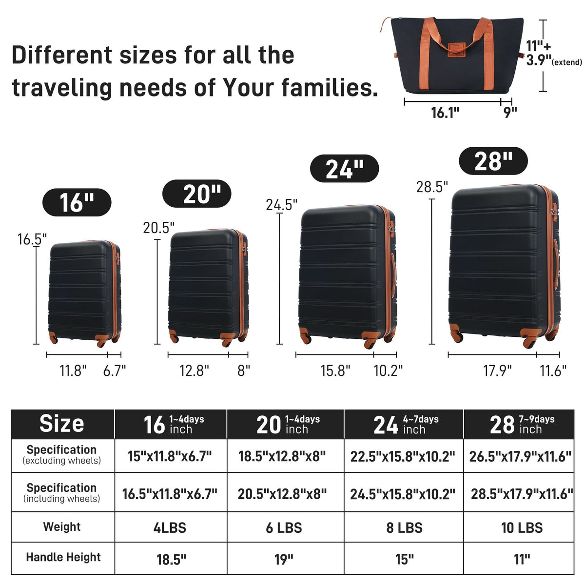 HouseOfZazla 4-piece hardside luggage set with spinner wheels, TSA lock, 16/20/24/28 straps on Tampa Home & Garden Store